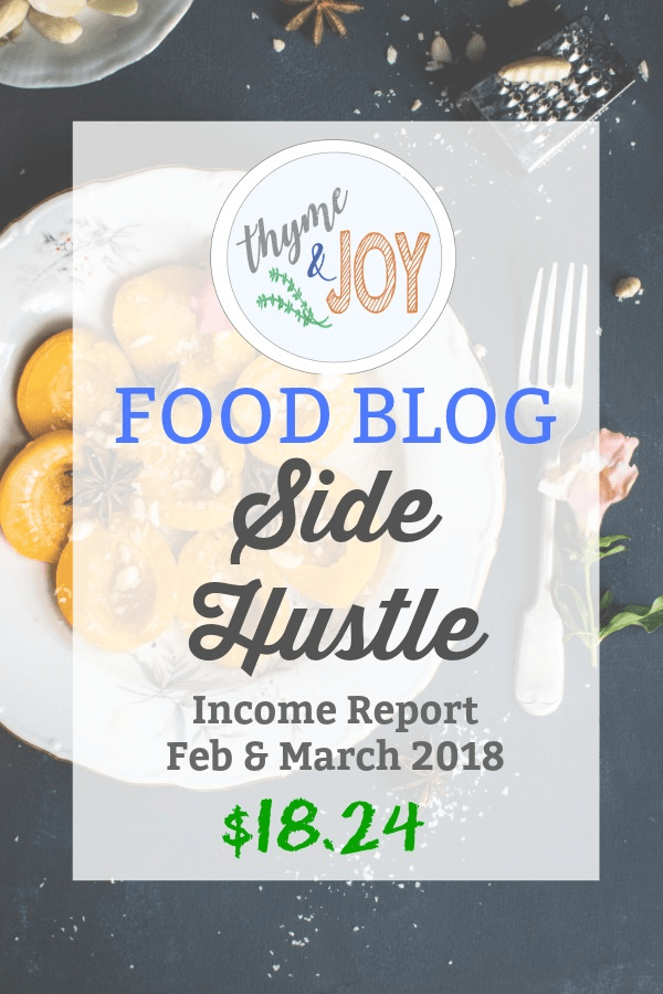 Food Blog Side Hustle Income Report | Feb & March 2018