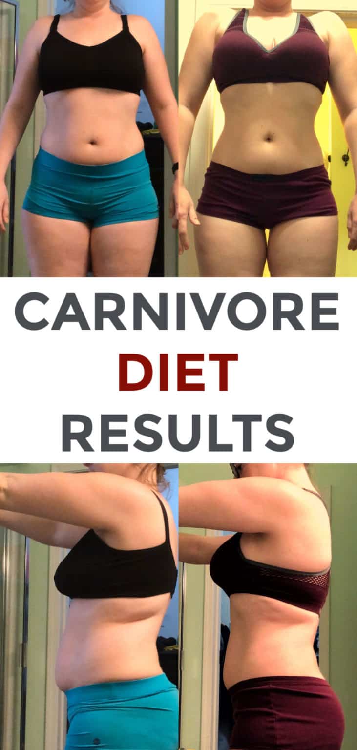 Carnivore Diet Results Female Before And After 21 Days 9857