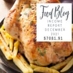 food blog income report december 2021